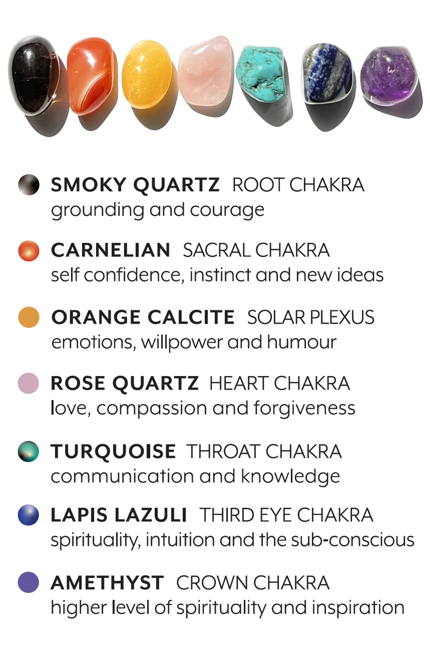 A carefully curated crystal kit, containing five crystals that work together to support your intension