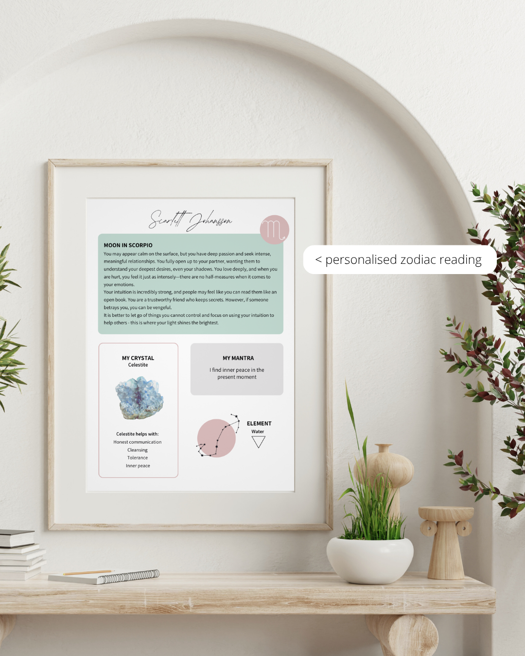 Personalised Zodiac Reading